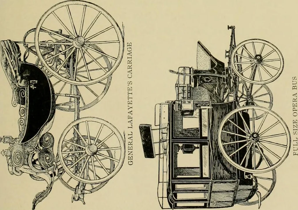 An illustration from Driving, 1903, leaf 39