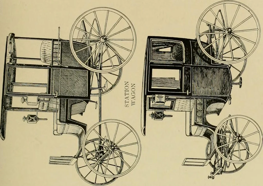 An illustration from Driving, 1903, leaf 51