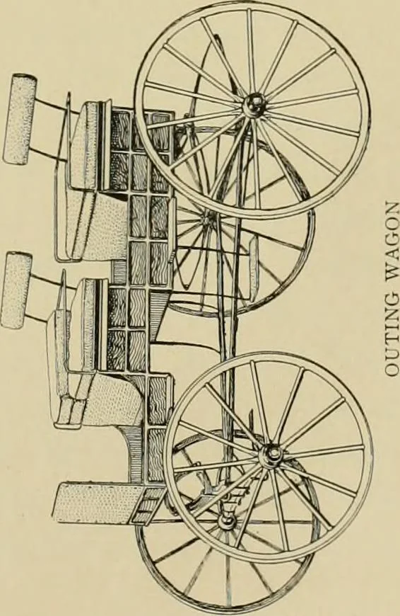 An illustration from Driving, 1903, leaf 51