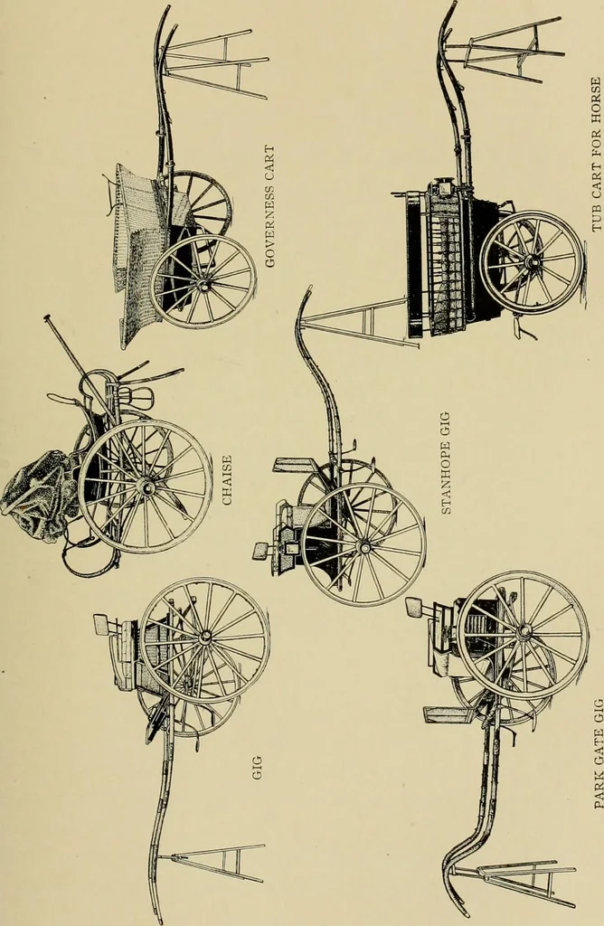 An illustration from Driving, 1903, leaf 59