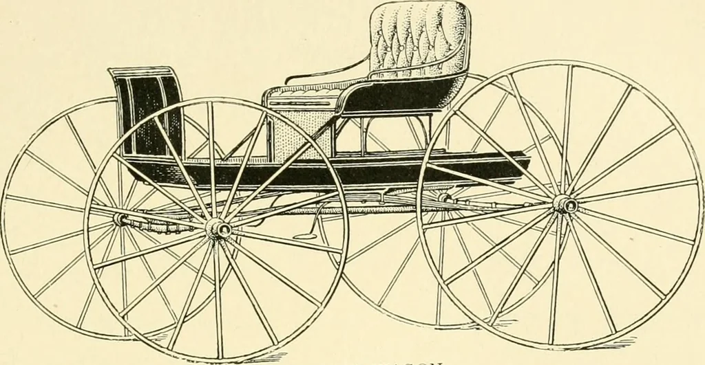 An illustration from Driving, 1903, leaf 101