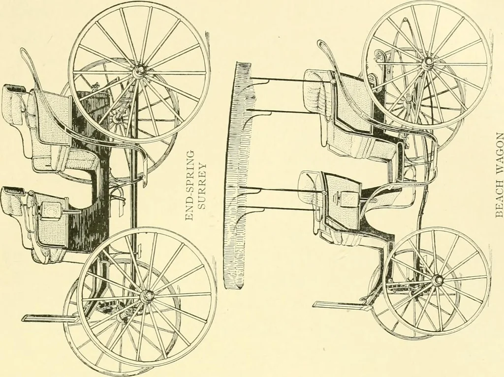 An illustration from Driving, 1903, leaf 299