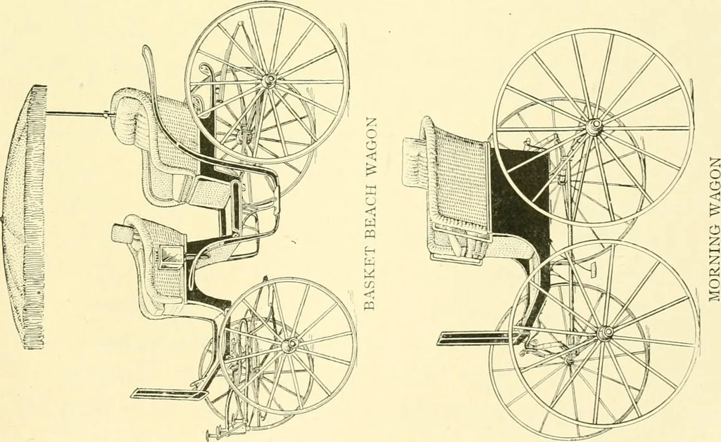 An illustration from Driving, 1903, leaf 299