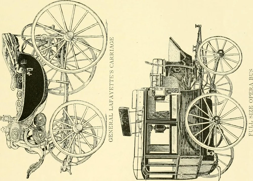 An illustration from Driving, 1903, leaf 39