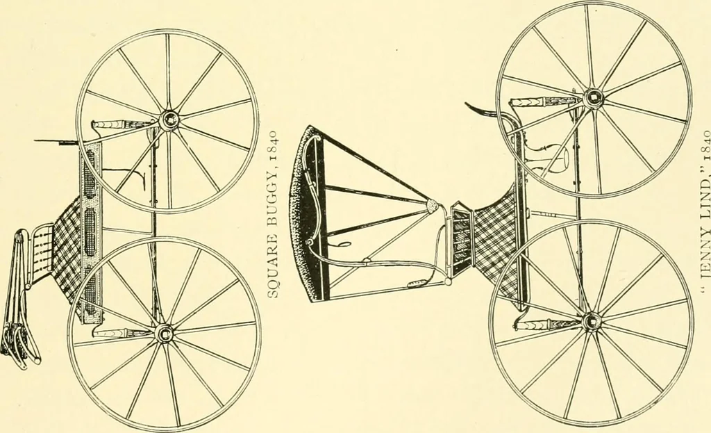 An illustration from Driving, 1903, leaf 43