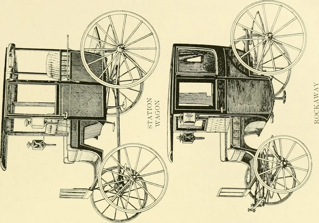 An illustration from Driving, 1903, leaf 51