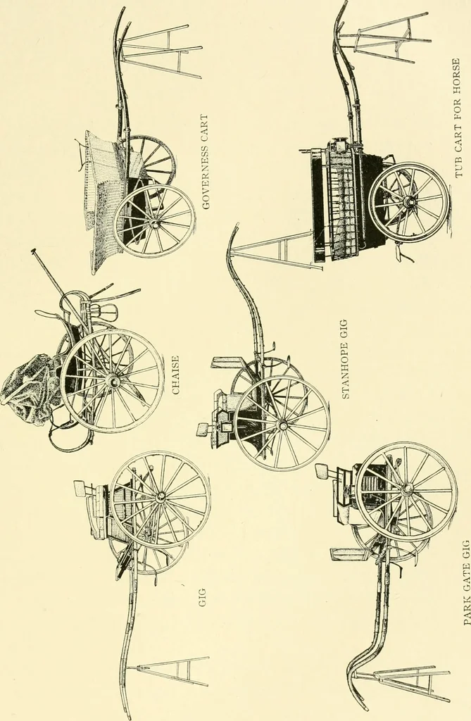 An illustration from Driving, 1903, leaf 59