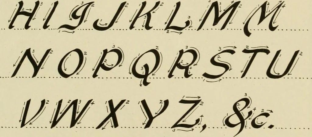 An illustration from Druggists' and dispensers' practial show card instructor .., 1914, leaf 6