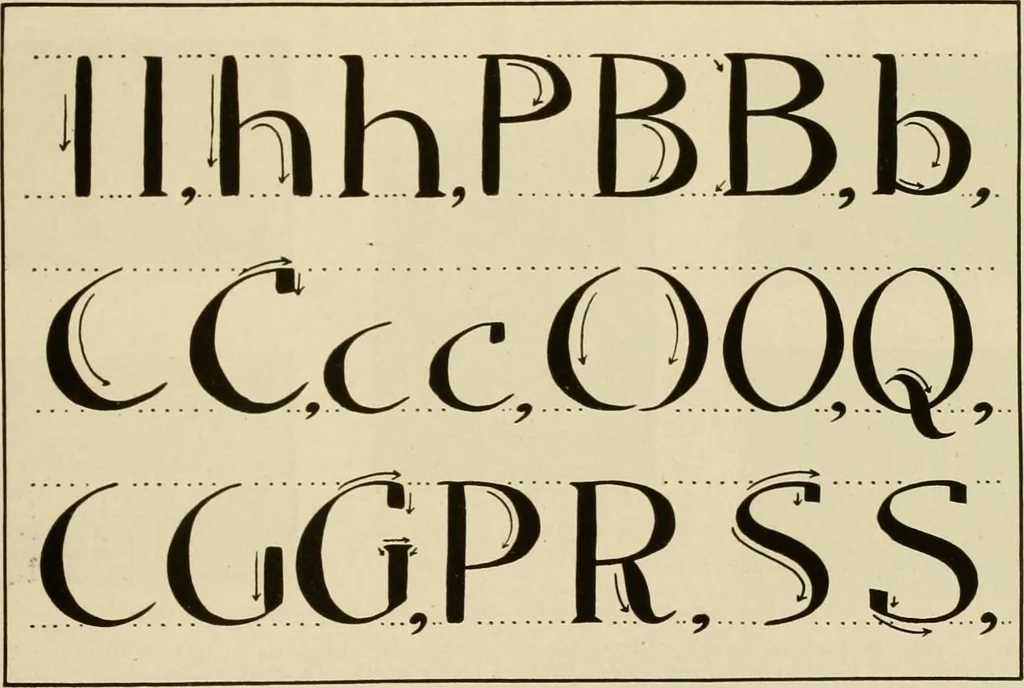An illustration from Druggists' and dispensers' practial show card instructor .., 1914, leaf 75