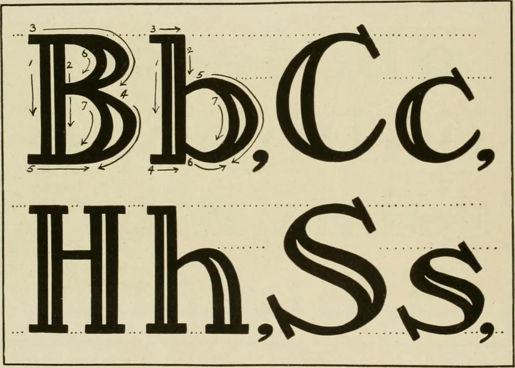 An illustration from Druggists' and dispensers' practial show card instructor .., 1914, leaf 92