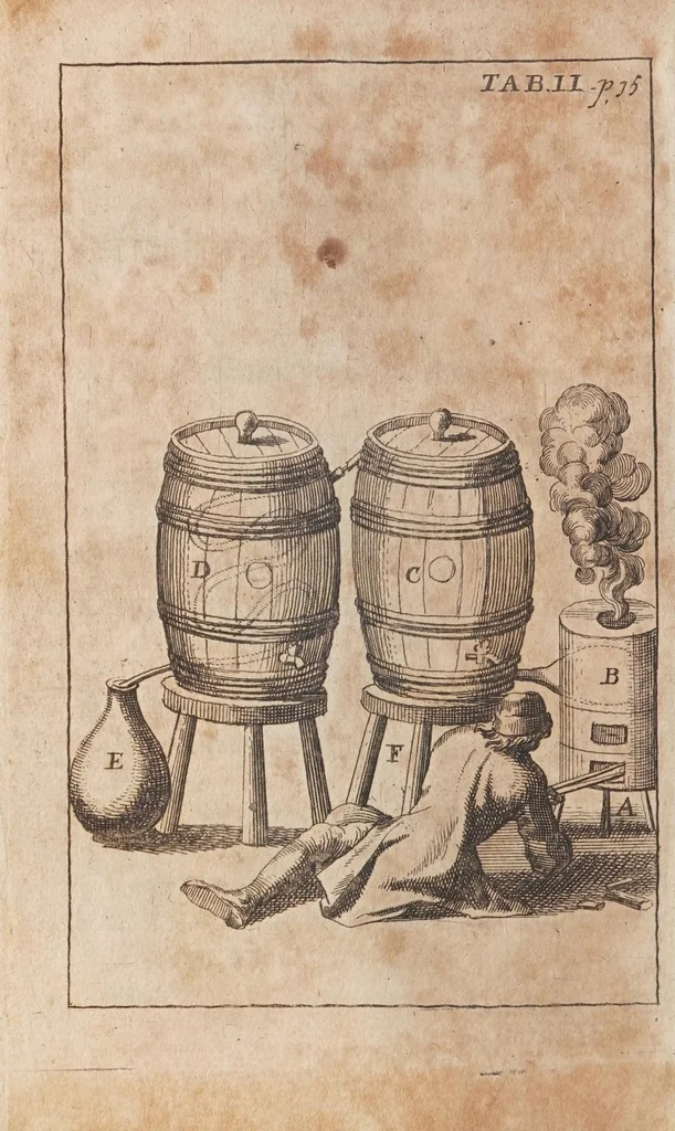 An illustration from D. Stephan Blancards Theatrum chimicum, oder, Eröffneter Schau-Platz und Thür zu dem Heimligkeiten in der Scheide-Kunst : von denen berühmtesten Män[n]ern, die iemals in der Scheide-Kunst sich selbst bemühet und davon geschrieben, als Schröder, Angelus Sala, Rolfinck, Le Febure, Crollius, Charras, Beguin und andern itzo noch lebenden auffgethan, nun aber von einen Liebhaber der Kunst also ins Gesichte gestellet : nebenst einer Vermehrung wie die geringen Metallen und gemeinen Steine zu verbessern sind, 1694, leaf 28