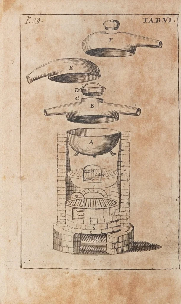 An illustration from D. Stephan Blancards Theatrum chimicum, oder, Eröffneter Schau-Platz und Thür zu dem Heimligkeiten in der Scheide-Kunst : von denen berühmtesten Män[n]ern, die iemals in der Scheide-Kunst sich selbst bemühet und davon geschrieben, als Schröder, Angelus Sala, Rolfinck, Le Febure, Crollius, Charras, Beguin und andern itzo noch lebenden auffgethan, nun aber von einen Liebhaber der Kunst also ins Gesichte gestellet : nebenst einer Vermehrung wie die geringen Metallen und gemeinen Steine zu verbessern sind, 1694, leaf 38