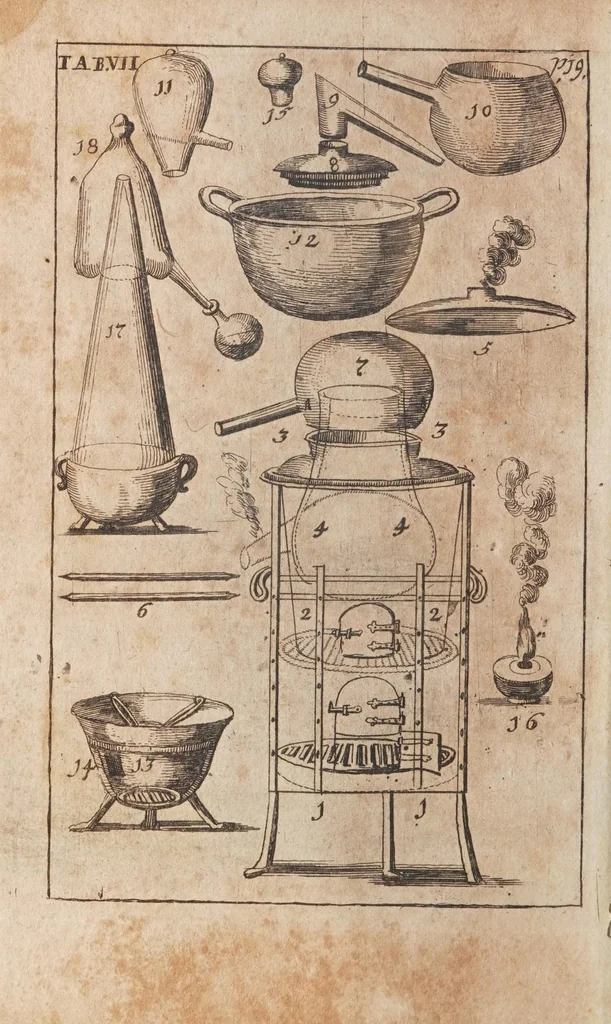 An illustration from D. Stephan Blancards Theatrum chimicum, oder, Eröffneter Schau-Platz und Thür zu dem Heimligkeiten in der Scheide-Kunst : von denen berühmtesten Män[n]ern, die iemals in der Scheide-Kunst sich selbst bemühet und davon geschrieben, als Schröder, Angelus Sala, Rolfinck, Le Febure, Crollius, Charras, Beguin und andern itzo noch lebenden auffgethan, nun aber von einen Liebhaber der Kunst also ins Gesichte gestellet : nebenst einer Vermehrung wie die geringen Metallen und gemeinen Steine zu verbessern sind, 1694, leaf 40