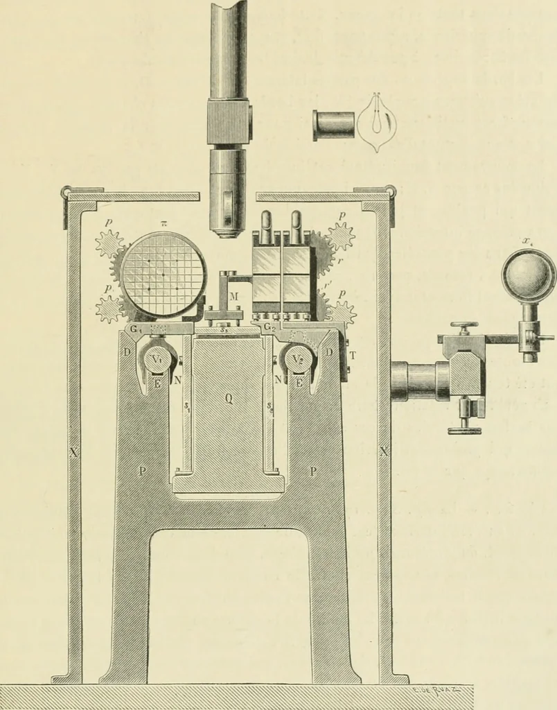 An illustration from Détermination expérimentale de la valeur du metre en longueurs d'ondes lumineuses, 1894, leaf 28