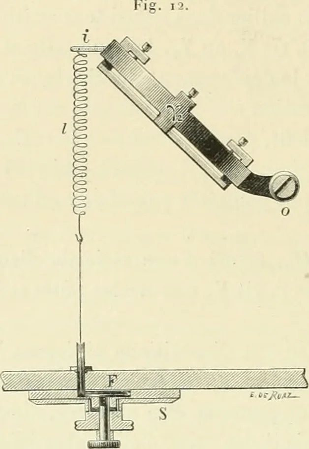 An illustration from Détermination expérimentale de la valeur du metre en longueurs d'ondes lumineuses, 1894, leaf 33