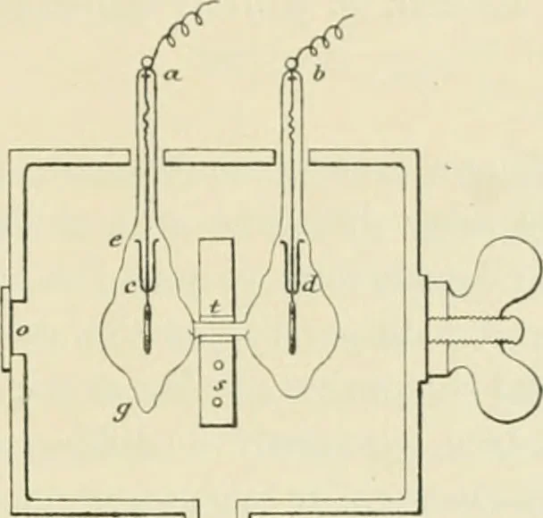 An illustration from Détermination expérimentale de la valeur du metre en longueurs d'ondes lumineuses, 1894, leaf 40