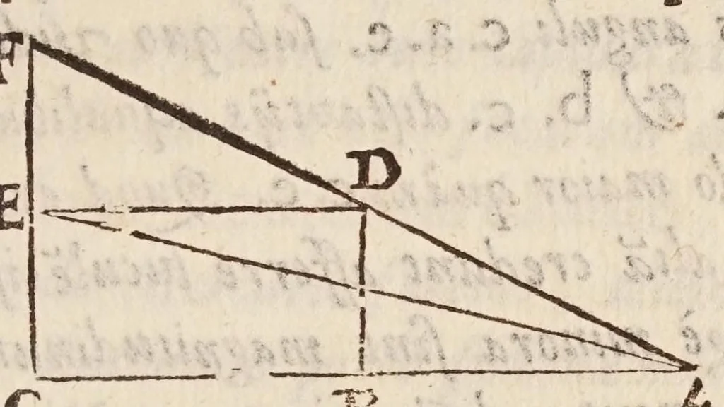 An illustration from Dubitationes in Dialogum Galilaei Galilaei Lyncei ..., 1632, leaf 29