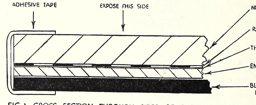 An illustration from The Dufaycolor book, 1930, leaf 10