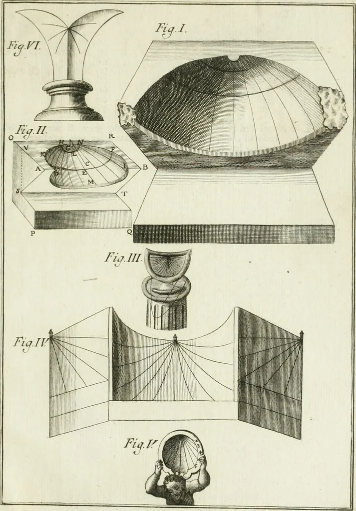 An illustration from D'una antica villa scoperta sul dosso del Tusculo, e d'un' antico orologio a sole tra le rovine della medesima ritrovato : dissertazioni due, 1746, leaf 92