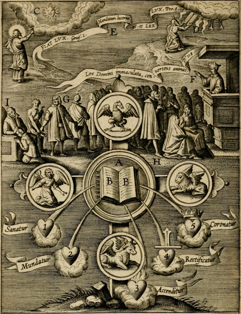 An illustration from Duodecim specula Deum aliquando videre desideranti concinnata, 1610, leaf 131