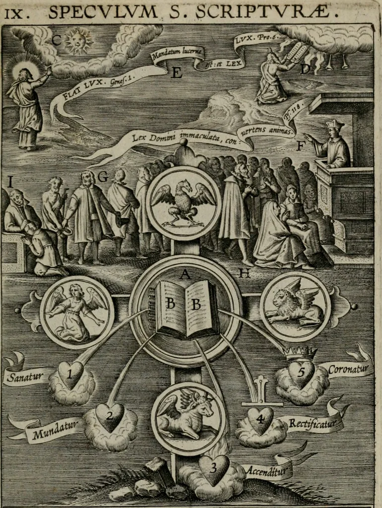 An illustration from Duodecim specula deum : aliquando videre desideranti concinnata, 1610, leaf 18