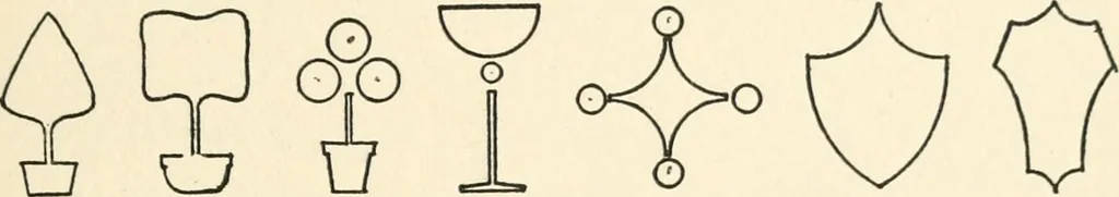 An illustration from The Dutch colonial house; its origin, design, modern plan and construction; illustrated with photographs of old examples and American adaptations of the style, 1913, leaf 120