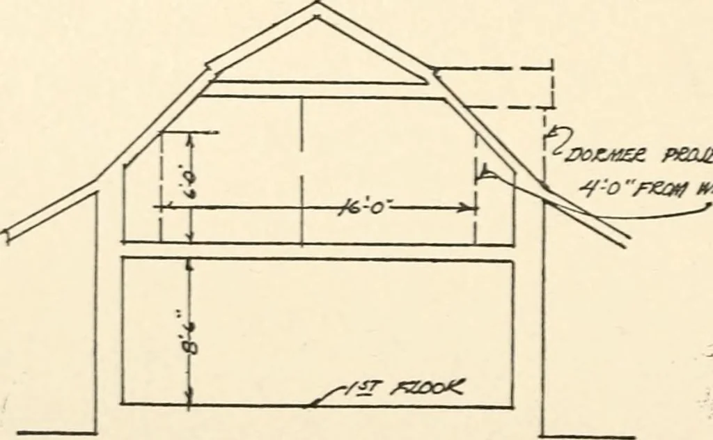 An illustration from The Dutch colonial house; its origin, design, modern plan and construction; illustrated with photographs of old examples and American adaptations of the style, 1913, leaf 67
