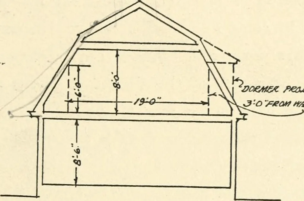An illustration from The Dutch colonial house; its origin, design, modern plan and construction; illustrated with photographs of old examples and American adaptations of the style, 1913, leaf 70