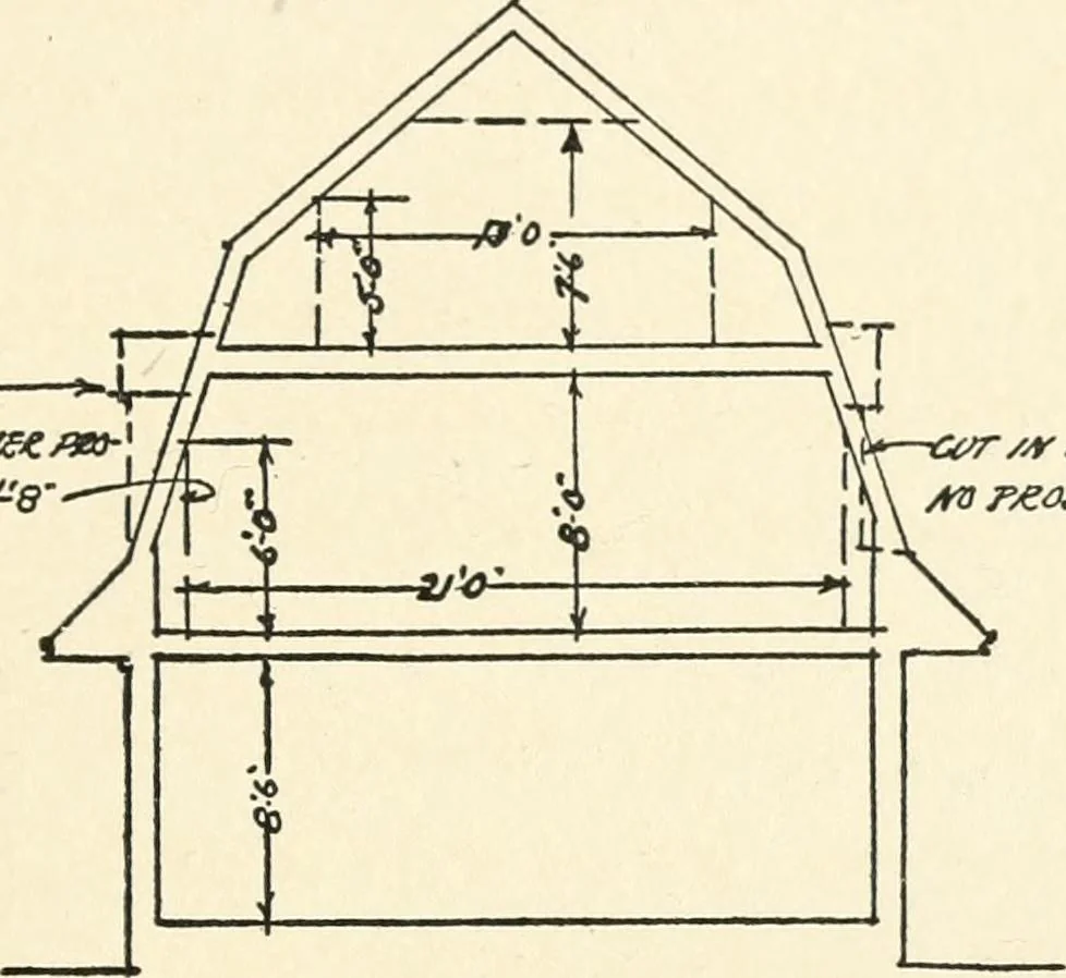 An illustration from The Dutch colonial house; its origin, design, modern plan and construction; illustrated with photographs of old examples and American adaptations of the style, 1913, leaf 72
