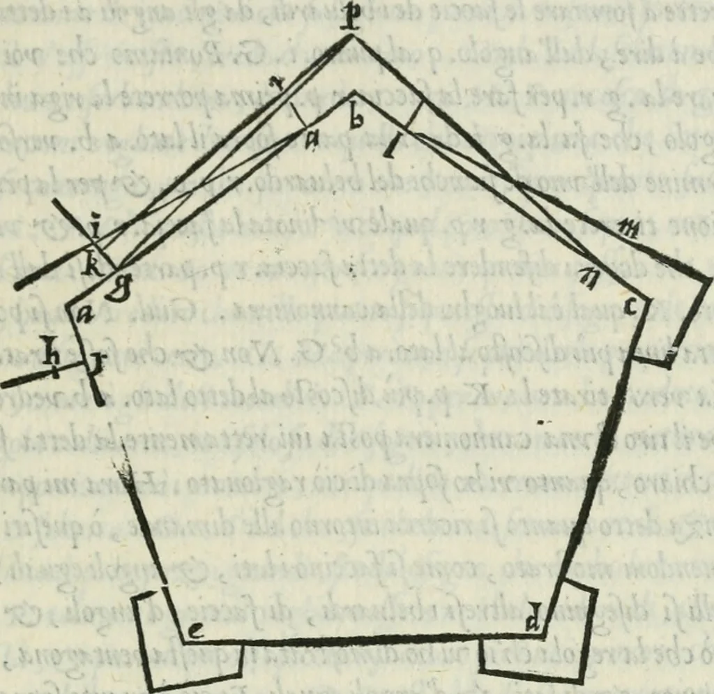 An illustration from Dve dialoghi di m. Iacomo de' Lanteri da Paratico, bresciano : ne i qvali s'introdvce messer Girolamo Catanio nouarese, & messer Francesco Treuisi ingegnero veronese, con un giouene bresciano, à ragionare del modo di disegnare le piante delle fortezze secondo Euclide : et del modo di comporre i modelli, & torre in disegno le piante delle città, 1557, leaf 24