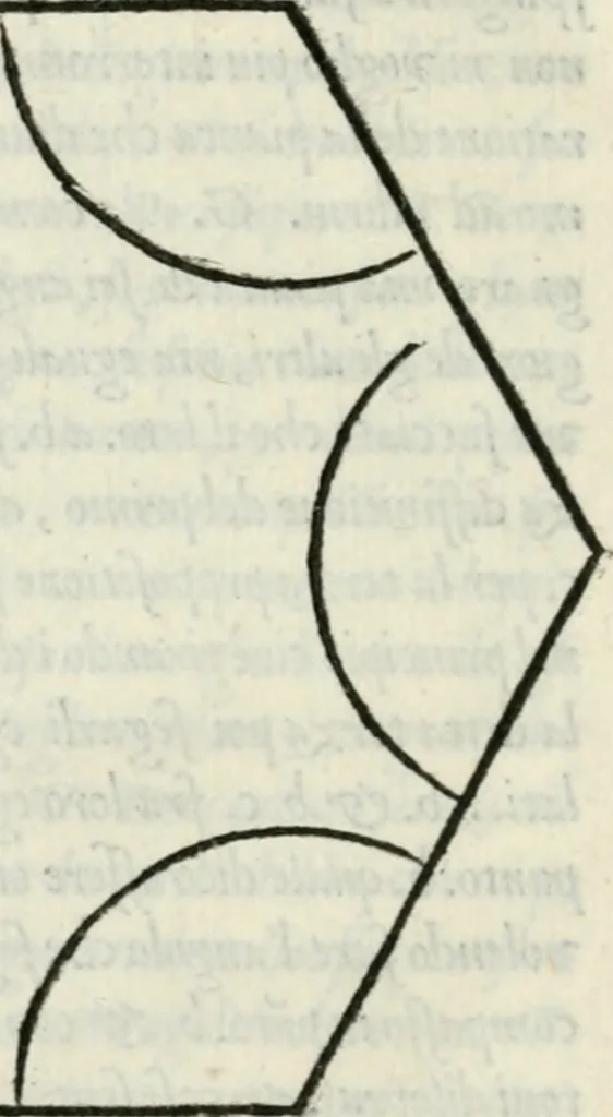 An illustration from Dve dialoghi di m. Iacomo de' Lanteri da Paratico, bresciano : ne i qvali s'introdvce messer Girolamo Catanio nouarese, & messer Francesco Treuisi ingegnero veronese, con un giouene bresciano, à ragionare del modo di disegnare le piante delle fortezze secondo Euclide : et del modo di comporre i modelli, & torre in disegno le piante delle città, 1557, leaf 29