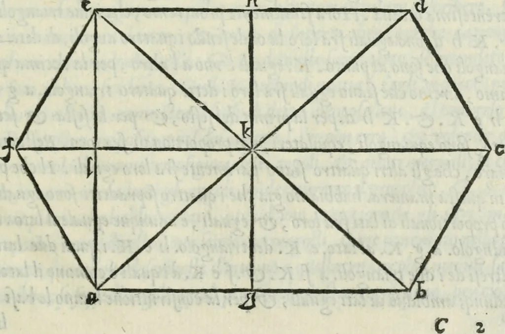 An illustration from Dve dialoghi di m. Iacomo de' Lanteri da Paratico, bresciano : ne i qvali s'introdvce messer Girolamo Catanio nouarese, & messer Francesco Treuisi ingegnero veronese, con un giouene bresciano, à ragionare del modo di disegnare le piante delle fortezze secondo Euclide : et del modo di comporre i modelli, & torre in disegno le piante delle città, 1557, leaf 30