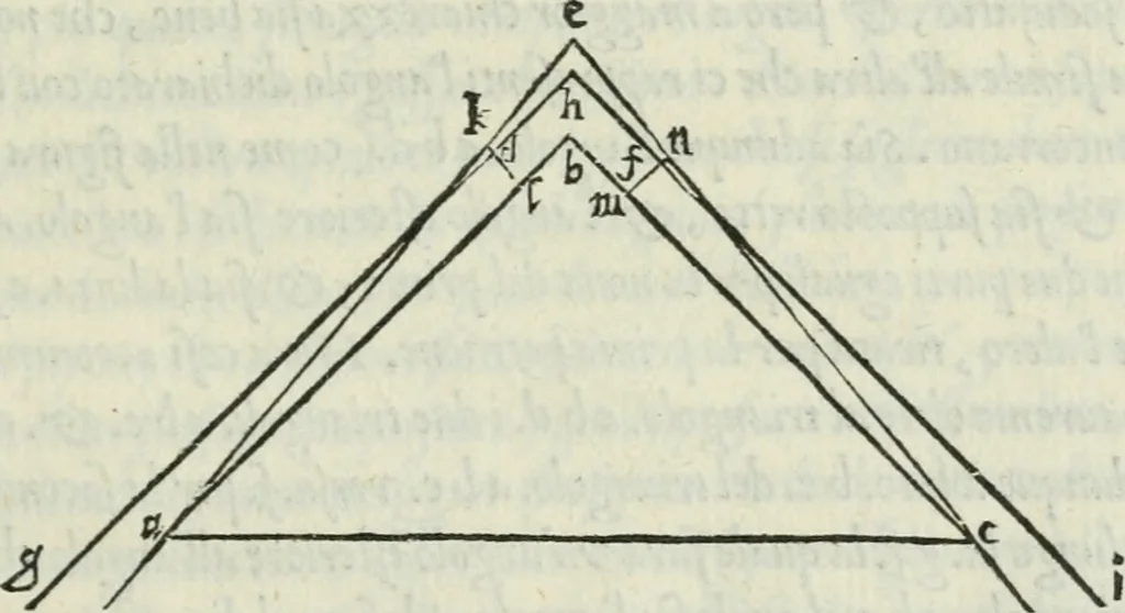 An illustration from Dve dialoghi di m. Iacomo de' Lanteri da Paratico, bresciano : ne i qvali s'introdvce messer Girolamo Catanio nouarese, & messer Francesco Treuisi ingegnero veronese, con un giouene bresciano, à ragionare del modo di disegnare le piante delle fortezze secondo Euclide : et del modo di comporre i modelli, & torre in disegno le piante delle città, 1557, leaf 36