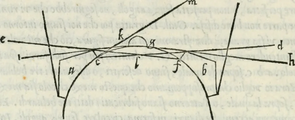 An illustration from Dve dialoghi di m. Iacomo de' Lanteri da Paratico, bresciano : ne i qvali s'introdvce messer Girolamo Catanio nouarese, & messer Francesco Treuisi ingegnero veronese, con un giouene bresciano, à ragionare del modo di disegnare le piante delle fortezze secondo Euclide : et del modo di comporre i modelli, & torre in disegno le piante delle città, 1557, leaf 43