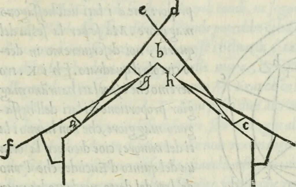 An illustration from Dve dialoghi di m. Iacomo de' Lanteri da Paratico, bresciano : ne i qvali s'introdvce messer Girolamo Catanio nouarese, & messer Francesco Treuisi ingegnero veronese, con un giouene bresciano, à ragionare del modo di disegnare le piante delle fortezze secondo Euclide : et del modo di comporre i modelli, & torre in disegno le piante delle città, 1557, leaf 44