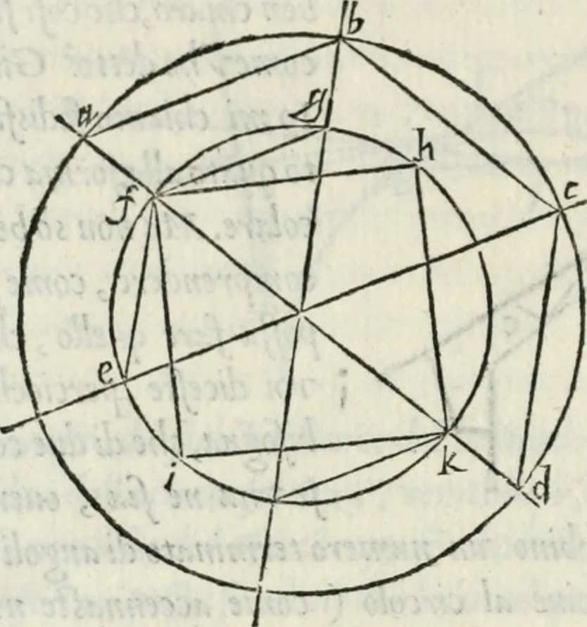 An illustration from Dve dialoghi di m. Iacomo de' Lanteri da Paratico, bresciano : ne i qvali s'introdvce messer Girolamo Catanio nouarese, & messer Francesco Treuisi ingegnero veronese, con un giouene bresciano, à ragionare del modo di disegnare le piante delle fortezze secondo Euclide : et del modo di comporre i modelli, & torre in disegno le piante delle città, 1557, leaf 45