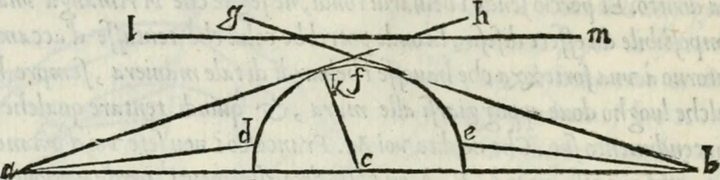 An illustration from Dve dialoghi di m. Iacomo de' Lanteri da Paratico, bresciano : ne i qvali s'introdvce messer Girolamo Catanio nouarese, & messer Francesco Treuisi ingegnero veronese, con un giouene bresciano, à ragionare del modo di disegnare le piante delle fortezze secondo Euclide : et del modo di comporre i modelli, & torre in disegno le piante delle città, 1557, leaf 47