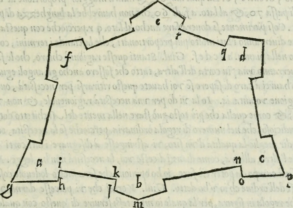 An illustration from Dve dialoghi di m. Iacomo de' Lanteri da Paratico, bresciano : ne i qvali s'introdvce messer Girolamo Catanio nouarese, & messer Francesco Treuisi ingegnero veronese, con un giouene bresciano, à ragionare del modo di disegnare le piante delle fortezze secondo Euclide : et del modo di comporre i modelli, & torre in disegno le piante delle città, 1557, leaf 70