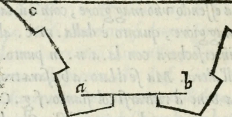 An illustration from Dve dialoghi di m. Iacomo de' Lanteri da Paratico, bresciano : ne i qvali s'introdvce messer Girolamo Catanio nouarese, & messer Francesco Treuisi ingegnero veronese, con un giouene bresciano, à ragionare del modo di disegnare le piante delle fortezze secondo Euclide : et del modo di comporre i modelli, & torre in disegno le piante delle città, 1557, leaf 73