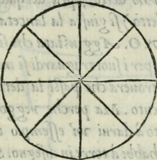 An illustration from Dve dialoghi di m. Iacomo de' Lanteri da Paratico, bresciano : ne i qvali s'introdvce messer Girolamo Catanio nouarese, & messer Francesco Treuisi ingegnero veronese, con un giouene bresciano, à ragionare del modo di disegnare le piante delle fortezze secondo Euclide : et del modo di comporre i modelli, & torre in disegno le piante delle città, 1557, leaf 90