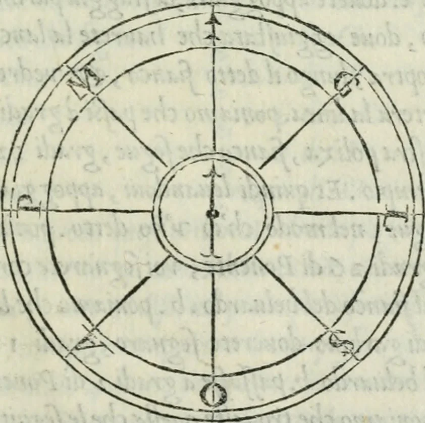 An illustration from Dve dialoghi di m. Iacomo de' Lanteri da Paratico, bresciano : ne i qvali s'introdvce messer Girolamo Catanio nouarese, & messer Francesco Treuisi ingegnero veronese, con un giouene bresciano, à ragionare del modo di disegnare le piante delle fortezze secondo Euclide : et del modo di comporre i modelli, & torre in disegno le piante delle città, 1557, leaf 90