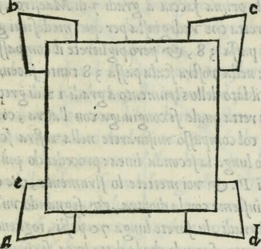 An illustration from Dve dialoghi di m. Iacomo de' Lanteri da Paratico, bresciano : ne i qvali s'introdvce messer Girolamo Catanio nouarese, & messer Francesco Treuisi ingegnero veronese, con un giouene bresciano, à ragionare del modo di disegnare le piante delle fortezze secondo Euclide : et del modo di comporre i modelli, & torre in disegno le piante delle città, 1557, leaf 92