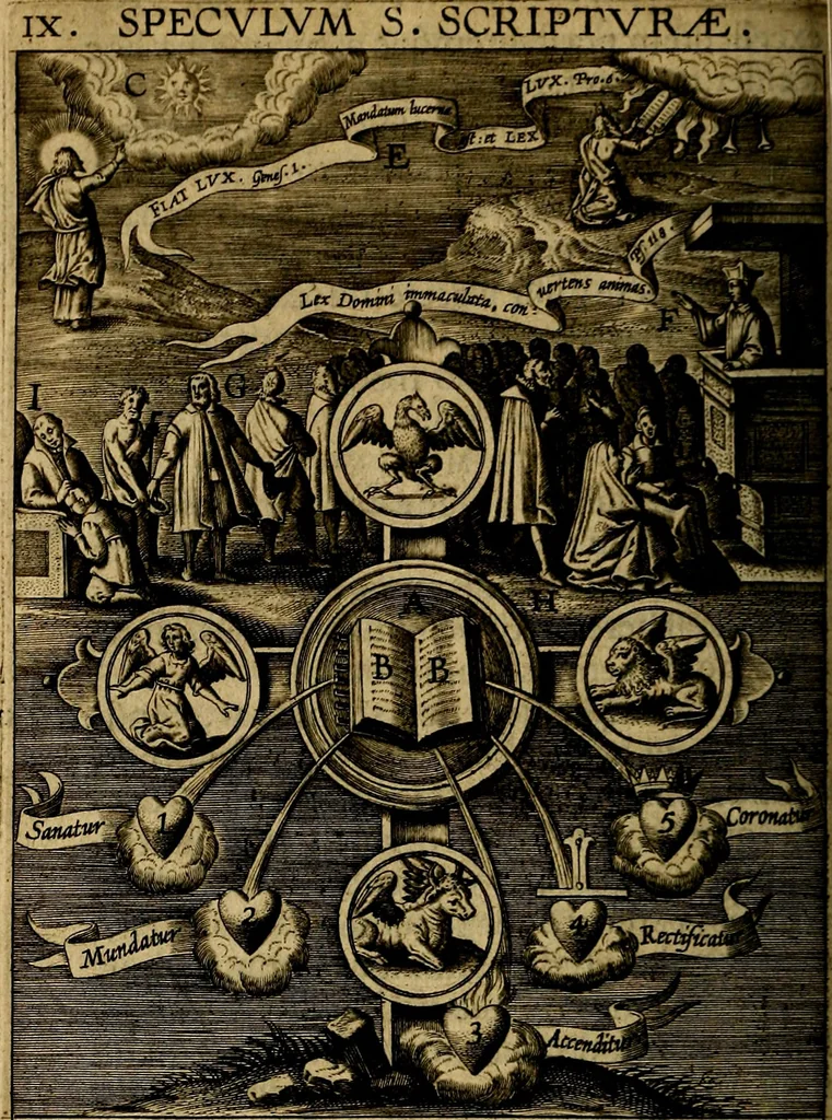 An illustration from Dvodecim specvla Devm aliqvando videre desideranti concinnata, 1610, leaf 131