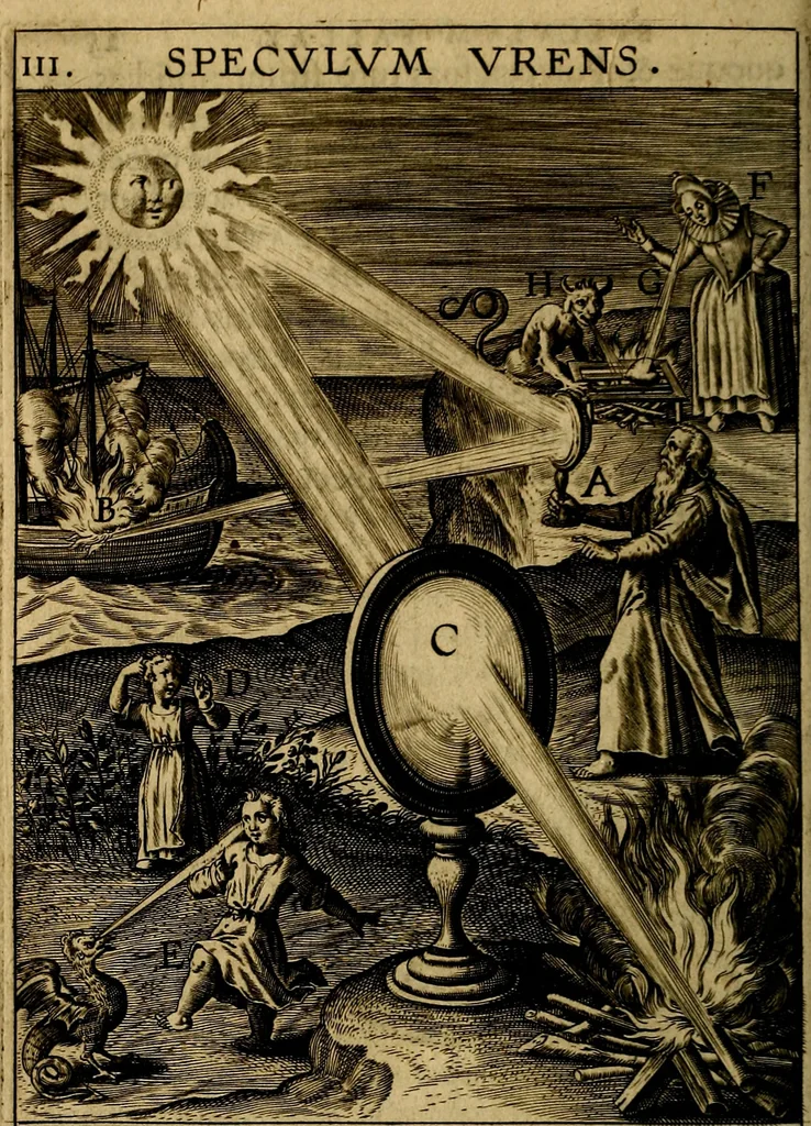 An illustration from Dvodecim specvla Devm aliqvando videre desideranti concinnata, 1610, leaf 47