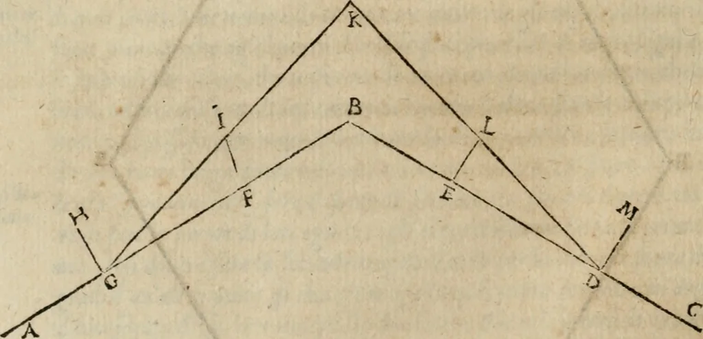 An illustration from Dvo libri di m. Giacomo Lanteri di Paratico da Brescia : del modo di fare le fortificationi de terra intorno alle città, & alle castella per fortificarle : et di fare cosi i forti in campagna per gli alloggiamenti de gli esserciti : come anco per andar sotto ad una terra, & di fare i ripari nella batterie, 1559, leaf 109