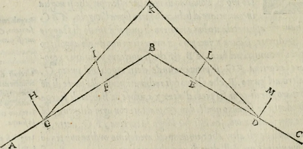 An illustration from Dvo libri di m. Giacomo Lanteri di Paratico da Brescia : del modo di fare le fortificationi de terra intorno alle città, & alle castella per fortificarle : et di fare cosi i forti in campagna per gli alloggiamenti de gli esserciti : come anco per andar sotto ad una terra, & di fare i ripari nella batterie, 1559, leaf 113