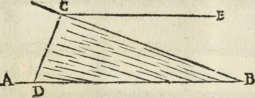 An illustration from Dvo libri di m. Giacomo Lanteri di Paratico da Brescia : del modo di fare le fortificationi de terra intorno alle città, & alle castella per fortificarle : et di fare cosi i forti in campagna per gli alloggiamenti de gli esserciti : come anco per andar sotto ad una terra, & di fare i ripari nella batterie, 1559, leaf 128