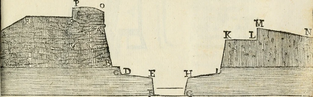 An illustration from Dvo libri di m. Giacomo Lanteri di Paratico da Brescia : del modo di fare le fortificationi de terra intorno alle città, & alle castella per fortificarle : et di fare cosi i forti in campagna per gli alloggiamenti de gli esserciti : come anco per andar sotto ad una terra, & di fare i ripari nella batterie, 1559, leaf 130
