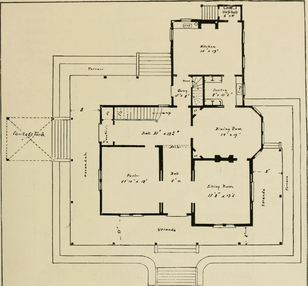 An illustration from Dwelling for village and country, with general descriptions and detailed estimates, 1885, leaf 104
