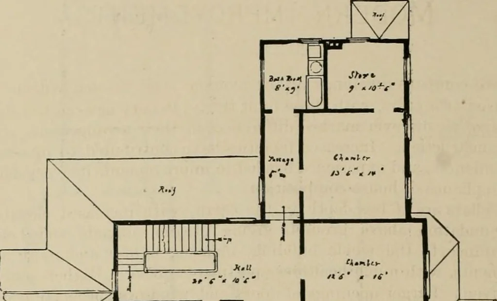 An illustration from Dwelling for village and country, with general descriptions and detailed estimates, 1885, leaf 105